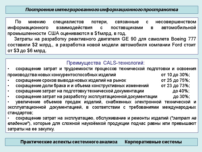 Преимущества CALS-технологий: сокращение затрат и трудоемкости процессов технической подготовки и освоения производства новых Преимущества CALS-технологий: сокращение затрат и трудоемкости процессов технической подготовки и освоения производства новых